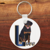 Porte-clés Cadeaux d'art Rottweiler (Recto)