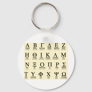 Porte-clés cadeaux de l'alphabet grec