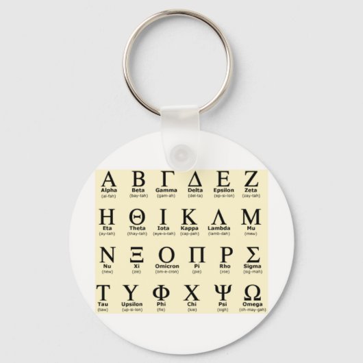 Porte-clés cadeaux de l'alphabet grec (Recto)