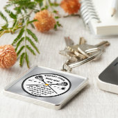 Porte-clés Cadeaux D'Entraîneurs De Crosse, Lacrosse Personna (Côté)