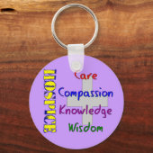 Porte-clés Cadeaux d'Hospice Worker (Recto)