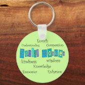 Porte-clés Cadeaux d'un travailleur social (Recto)