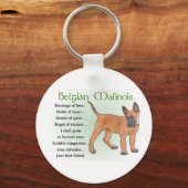 Porte-clés Cadeaux Malinois belges (Recto)