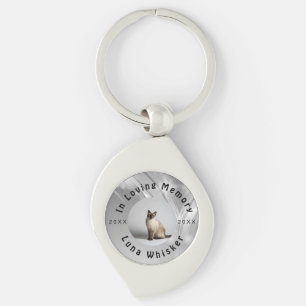 Porte-clés Cadre artistique pour souvenirs de chats chéris