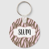 Porte-clés Cadre rose et Brown (Verso)