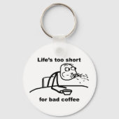 Porte-clés Café incorrect (Verso)