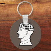 Porte-clés Café & Livres (Recto)