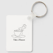 Porte-clés Café mondial (Verso)