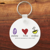 Porte-clés Café Peace Love (Recto)