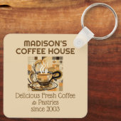 Porte-clés Café texte personnalisé (Verso)