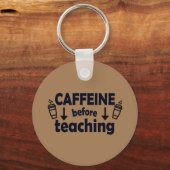 Porte-clés Caféine avant l'enseignement du Porte - clé (Recto)