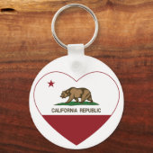 Porte-clés California Republic Love California Heart (Recto)