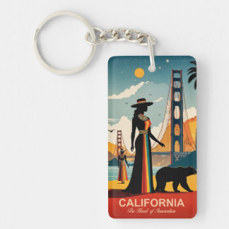 Porte-clés Californie : Le coeur de l'innovation