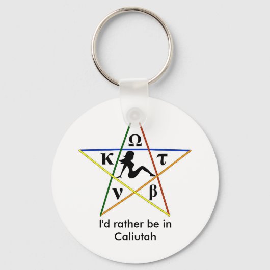 Porte-clés Caliutah Porte - clé (Recto)