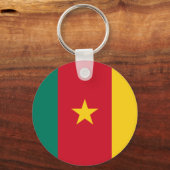 Porte-clés cameron (Recto)