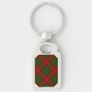 Porte-clés Cameron tartan rouge vert plaid