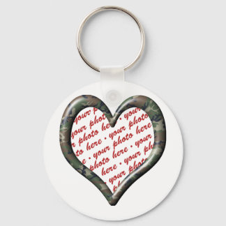 Porte-clés Camo Heart - Forêt - Cadre photo Modèle
