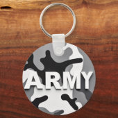 Porte-clés Camo Militaire Urbain (Recto)