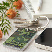 Porte-clés Camo personnalisé (Devant droit)