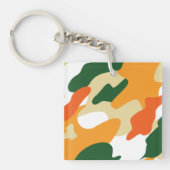 Porte-clés camouflage (Devant)