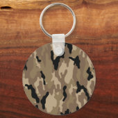 Porte-clés Camouflage (Recto)