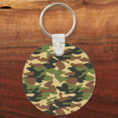 Porte-clés camouflage (Recto)