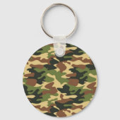 Porte-clés camouflage (Verso)