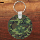 Porte-clés Camouflage (Recto)