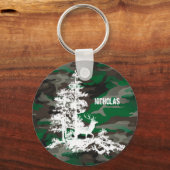 Porte-clés Camouflage Armée Militaire Nom personnalisé Deer S (Recto)