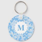 Porte-clés Camouflage bleu Monogramme initial (Recto)