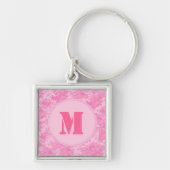 Porte-clés Camouflage Camo ACU rose Porte - clé Monogramme fi (Devant)