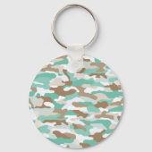 Porte-clés Camouflage côtier Aluminium robuste (Recto)