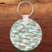 Porte-clés Camouflage côtier Aluminium robuste (Recto)