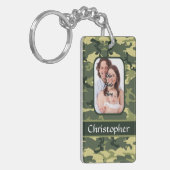 Porte-clés Camouflage de bois vert (Devant gauche)
