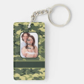 Porte-clés Camouflage de bois vert (Dos)