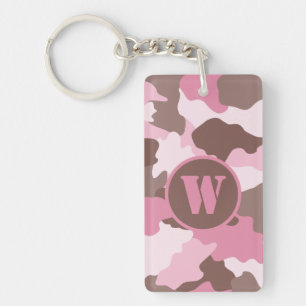 Porte-clés Camouflage de filles en camo rose