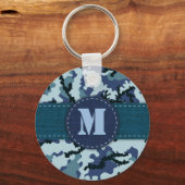 Porte-clés Camouflage de la marine (Recto)