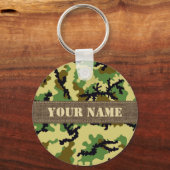 Porte-clés Camouflage des bois (Recto)