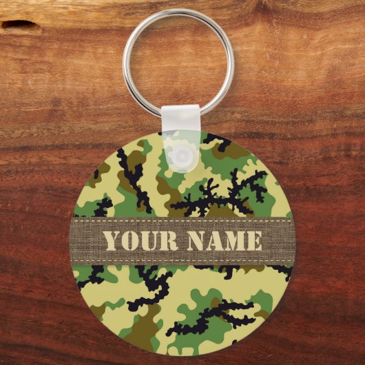 Porte-clés Camouflage des bois (Recto)