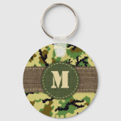 Porte-clés Camouflage des bois (Recto)