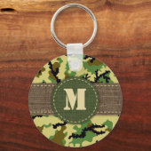 Porte-clés Camouflage des bois (Recto)