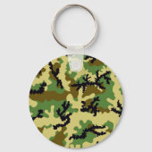 Porte-clés Camouflage des bois (Recto)