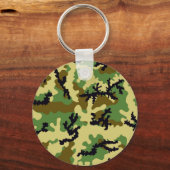 Porte-clés Camouflage des bois (Recto)