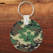 Porte-clés Camouflage militaire (Recto)