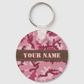 Porte-clés Camouflage rose (Recto)