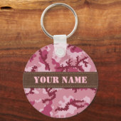 Porte-clés Camouflage rose (Recto)