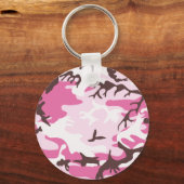 Porte-clés Camouflage rose (Recto)