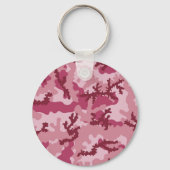 Porte-clés Camouflage rose (Recto)