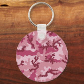 Porte-clés Camouflage rose (Recto)