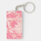 Porte-clés Camouflage rose, Armée (Dos)